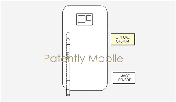 合二为一！<a href='https://www.samsung.com/cn/' target='_blank'><u>三星</u></a>S Pen新专利曝光：是笔更是光学变焦相机