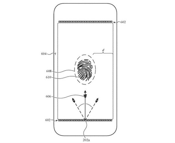 <a href='https://www.apple.com/cn/' target='_blank'><u>苹果</u></a>正在考虑用声波成像技术实现Touch ID