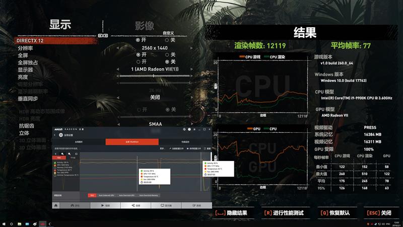 1TB/s恐怖带宽！全球首款7nm游戏显卡Radeon VII首发评测