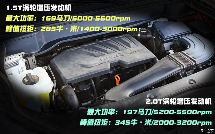 长城汽车 哈弗F7x 2019款 基本型