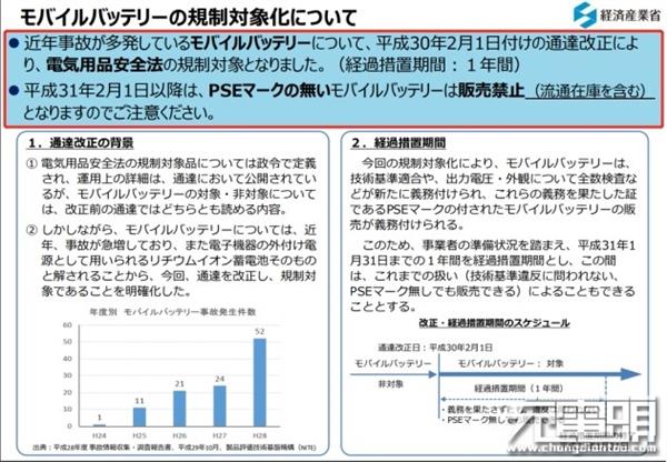 日本封杀无PSE认证移动电源：未通过将被下架！