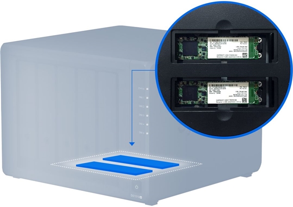 群晖DS1019+五盘位NAS发布：可扩容到140TB