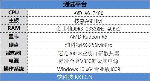 搭建入门级平台只需半价！AMD A6-7480评测：可满足日常办公悦乐需求