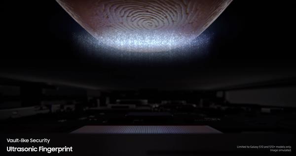 同样是屏下指纹 三星Galaxy S10所用的技术有何不同？
