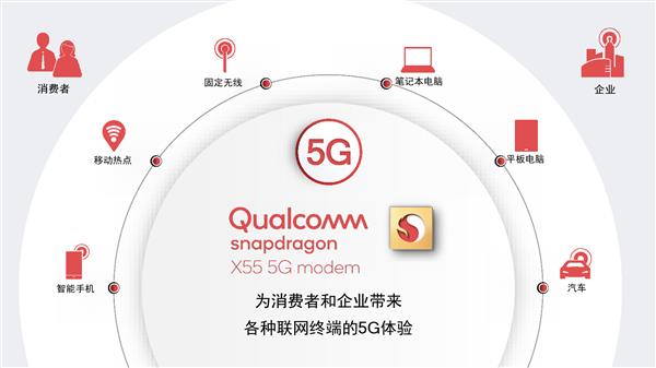 高通骁龙X55揭秘：不只是一颗完美5G基带