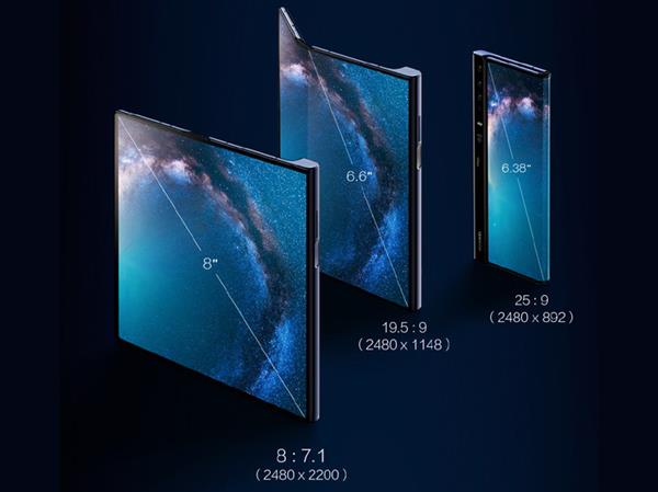 巅峰对决 三星Galaxy Fold和华为Mate X详细对比