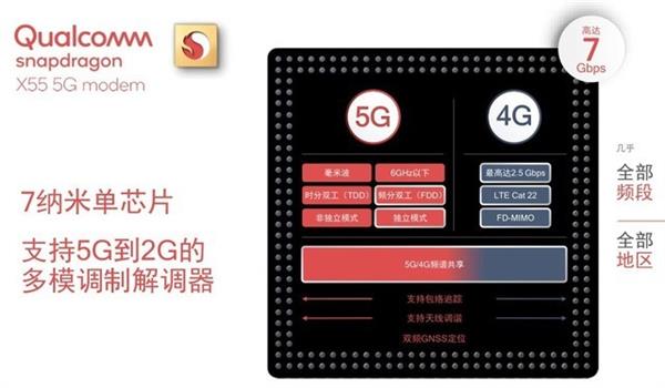 5G基带PPT大战 华为巴龙vs高通骁龙谁是真龙?