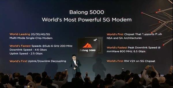 5G基带PPT大战 华为巴龙vs高通骁龙谁是真龙?