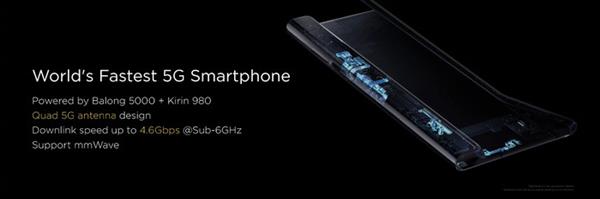 华为Mate X深度解析：折叠屏5G夺第一