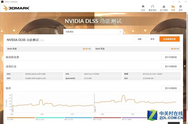 还有谁!!!Alienware Area-51m评测