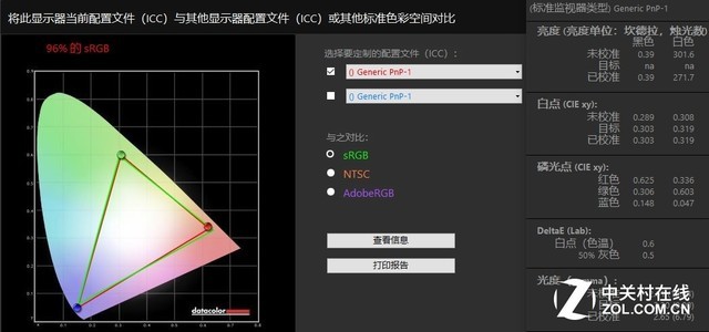 还有谁！！！Alienware Area-51m评测 