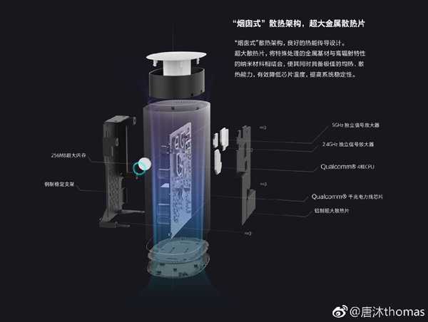 <a href='http://www.mi.com/' target='_blank'><u>小米</u></a>新旗舰路由Mesh拆解图公布：除小米路由HD之外最复杂