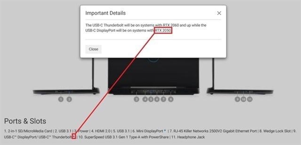 戴尔官网出现RTX2050：疑似标注失误所致