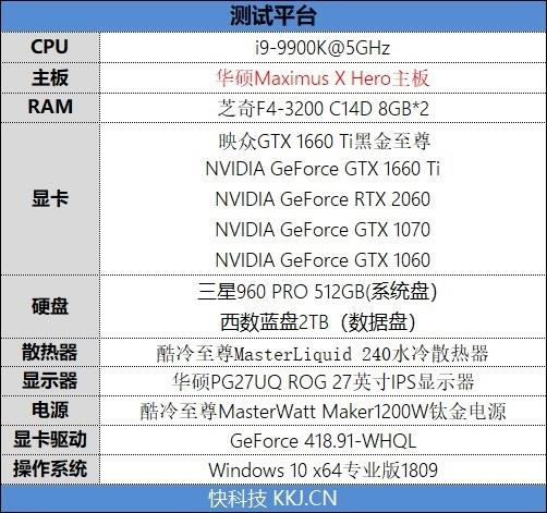 轻松塞进ITX机箱！映众GTX 1660 Ti黑金至尊评测：性能匹敌GTX 1070