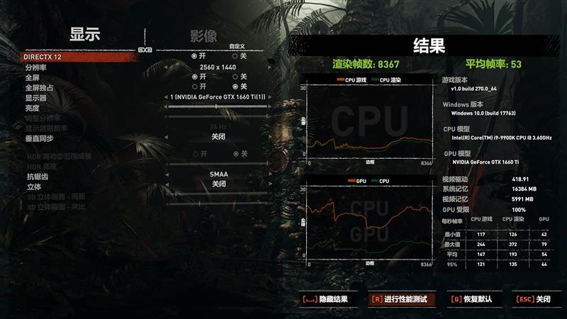 平民级甜点！影驰GTX 1660 Ti大将评测：加速将帕斯卡清理出场