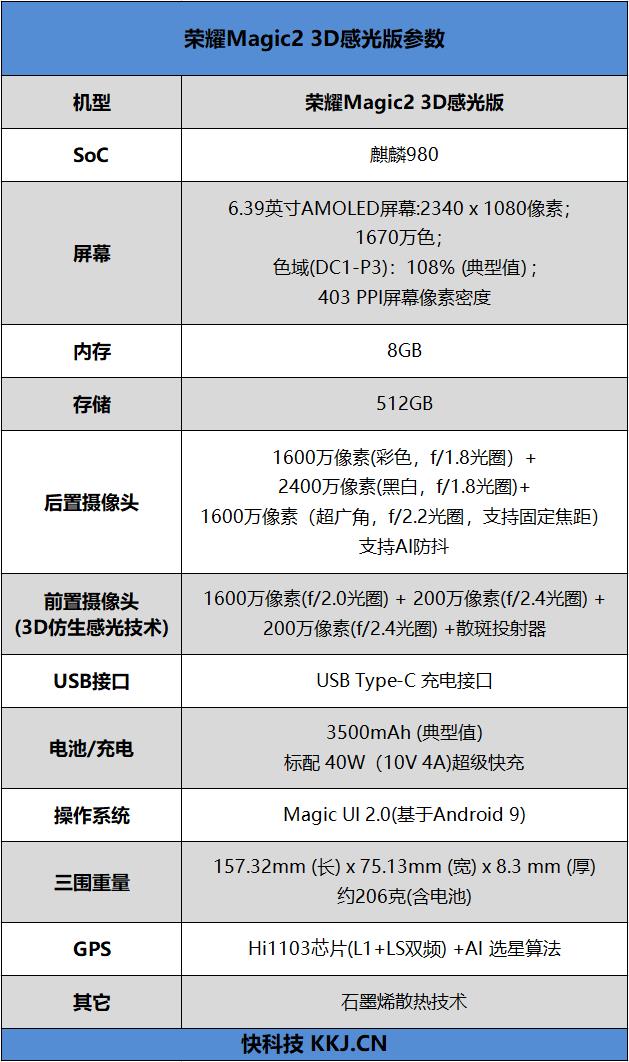 集齐十大自研科技 荣耀Magic2 3D感光版评测：滑屏旗舰再升级