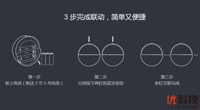 你未到，光已在 米家飞利浦蓝牙夜灯体验