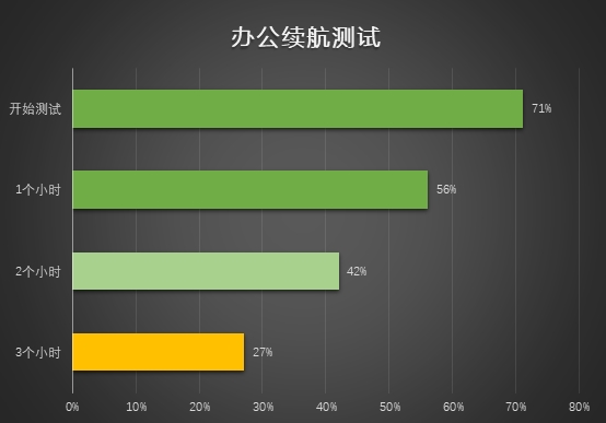 伫立巅峰之尖 新款华为MateBook X Pro评测：Windows阵营Mac唯一敌手