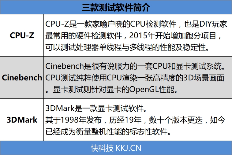 伫立巅峰之尖 新款华为MateBook X Pro评测：Windows阵营Mac唯一敌手