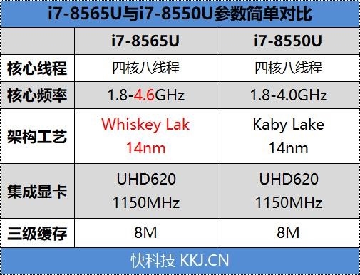 伫立巅峰之尖 新款华为MateBook X Pro评测：Windows阵营Mac唯一敌手