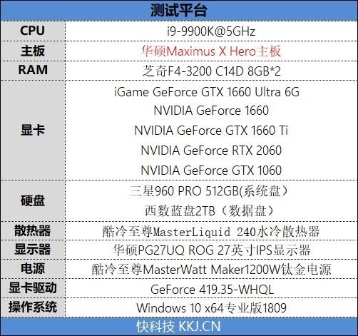 完美取代GTX 1060！耕升GTX 1660追风版评测：老显卡升级换代首选