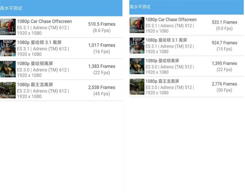 极致性价比之作！红米Note 7 Pro评测：索尼IMX586+骁龙675千元全能王