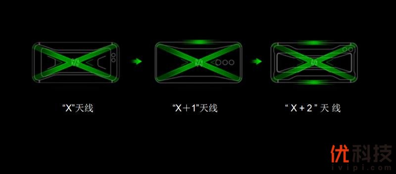 不是所有旗舰都叫游戏手机 黑鲨游戏手机2评测