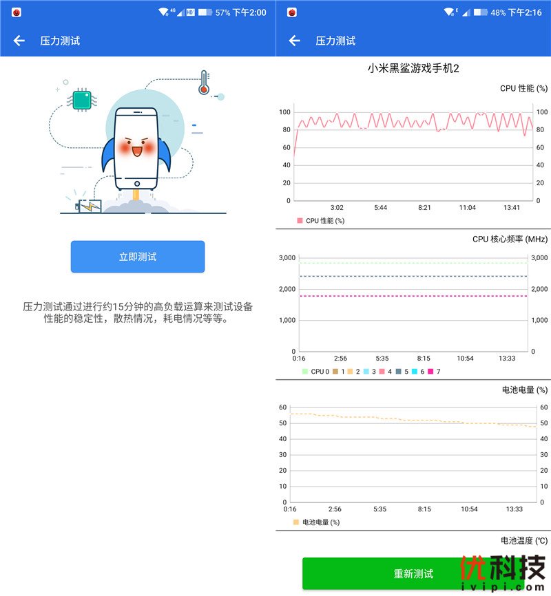 不是所有旗舰都叫游戏手机 黑鲨游戏手机2评测