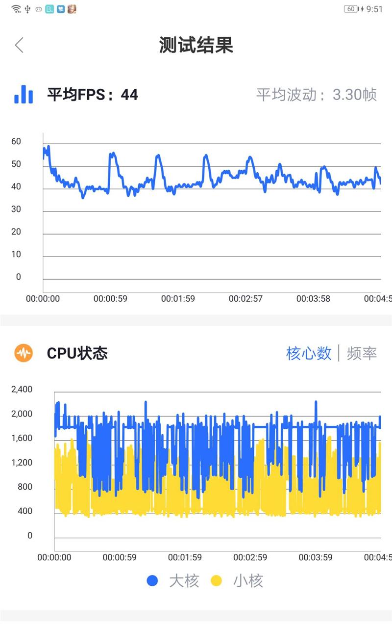 迷你声控平板 华为平板M5青春版评测：8英寸影音尤物