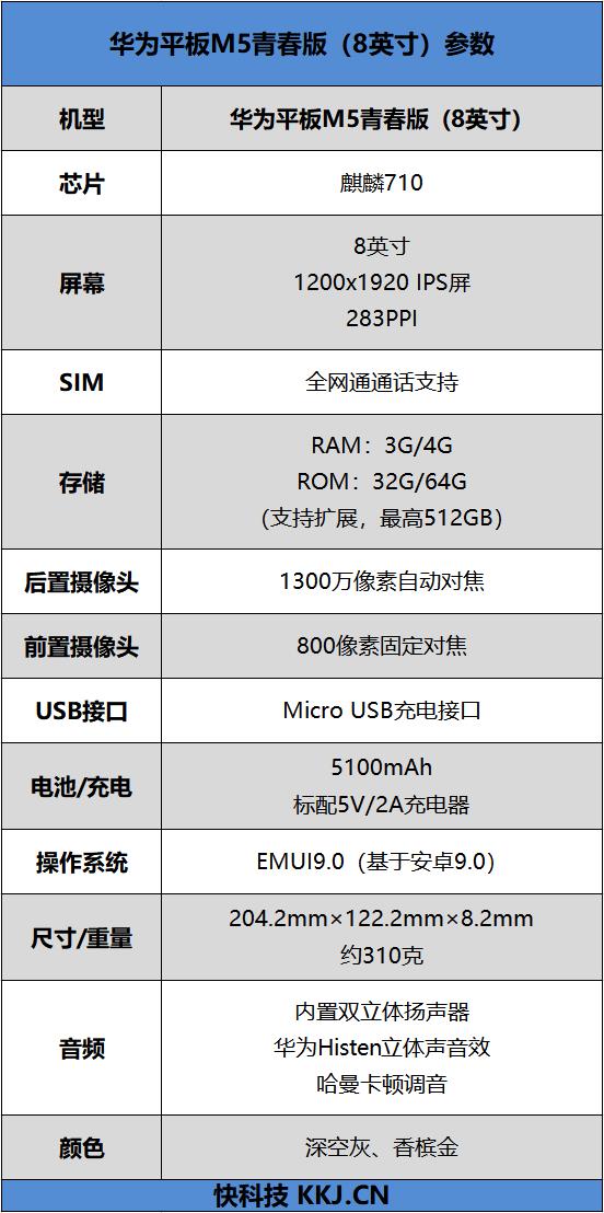 迷你声控平板 华为平板M5青春版评测：8英寸影音尤物