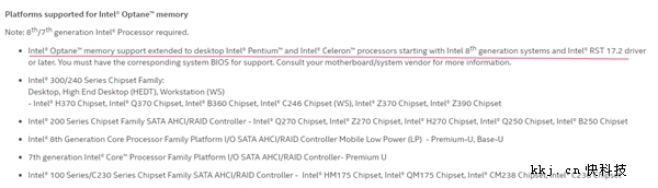 Intel奔腾和赛扬处理器喜提傲腾：8代U即可支持