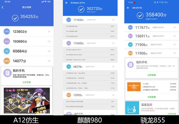 巅峰对决 麒麟980/骁龙855/<a href='https://www.apple.com/cn/' target='_blank'><u>苹果</u></a>A12性能比拼