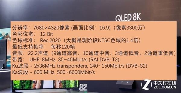 真8K不缩水 三星98寸8K电视解析