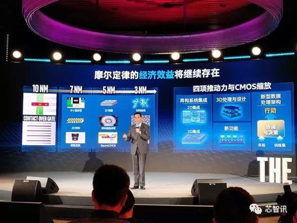 Intel史上最成功转型：六大技术支柱功不可没