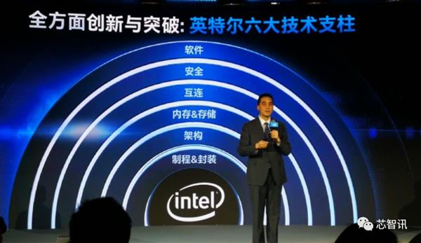 Intel史上最成功转型：六大技术支柱功不可没