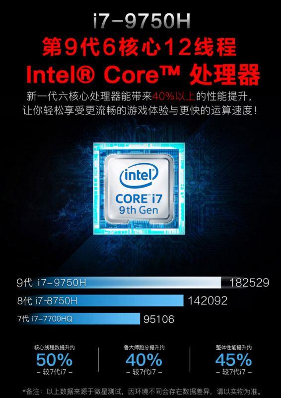 Intel Core i7-9750H和GTX 1650性能被泄露：二倍于i7-7700HQ