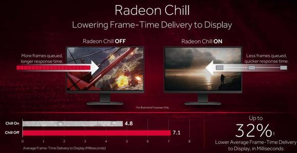 从入门到高端！AMD Radeon RX 500系列移动显卡全解析