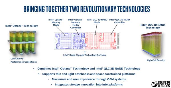 Intel傲腾混合固态盘上手：让QLC更快 还有上升空间