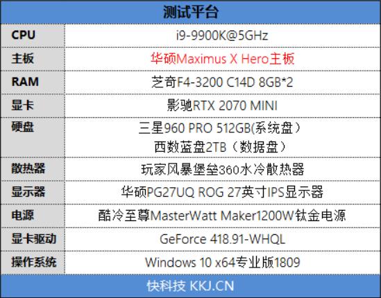 影驰RTX 2070 White Mini评测：17cm短卡性能彪悍