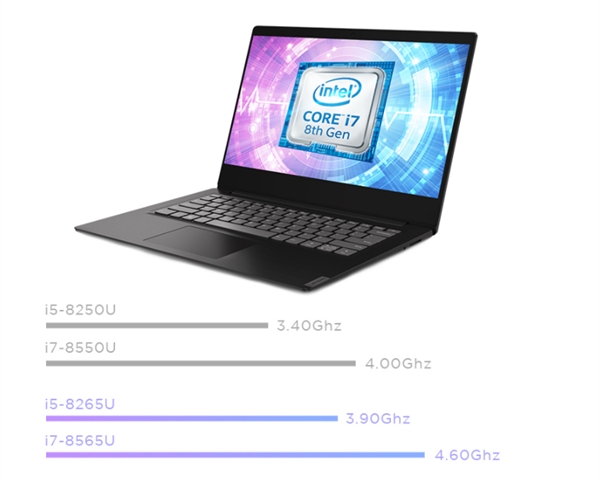 Intel八代酷睿i7 联想小新青春版14发布