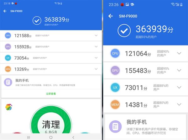 三星Galaxy Fold首发评测：弯的Phone能成手机未来吗