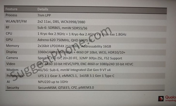 高通骁龙735处理器规格曝光：7nm大中小8核设计、2.9GHz