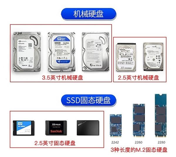 SSD与机械硬盘不仅仅是速度的差别 看完秒懂