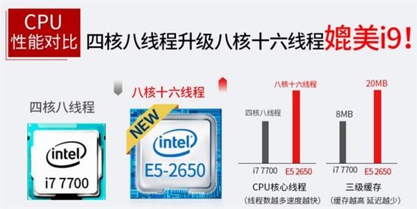 九代酷睿与酷睿i9有何区别？小心被卖家给忽悠了