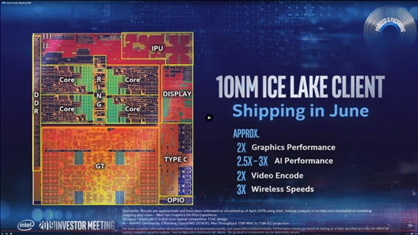 Intel：7nm工艺2021年上马 Xe独立显卡首发