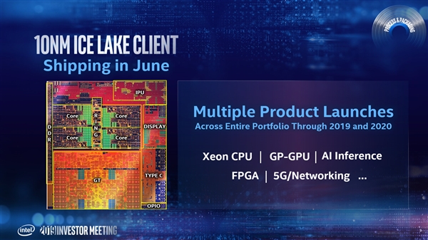 Intel：7nm工艺2021年上马 Xe独立显卡首发