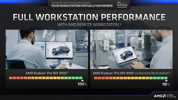 AMD发布19.Q2版专业显卡驱动：性能碾压NVIDIA