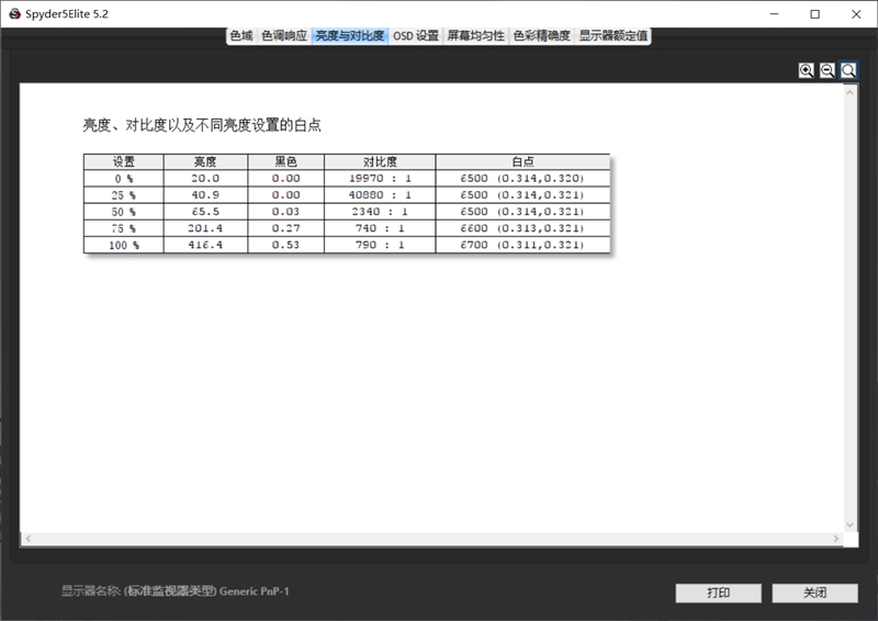 满血MX250百帧LOL！全新惠普战66二代评测：你就是这条街最耐造的笔记本