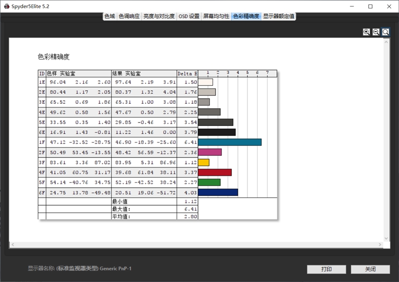 满血MX250百帧LOL！全新惠普战66二代评测：你就是这条街最耐造的笔记本