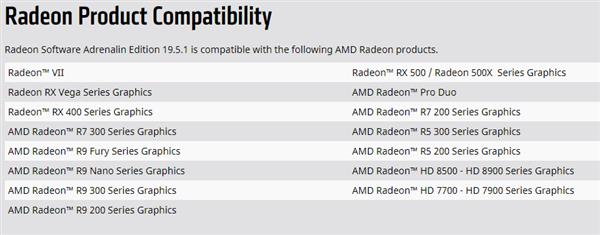 AMD发布Adrenalin 19.5.1驱动 7nm显卡性能大涨16%